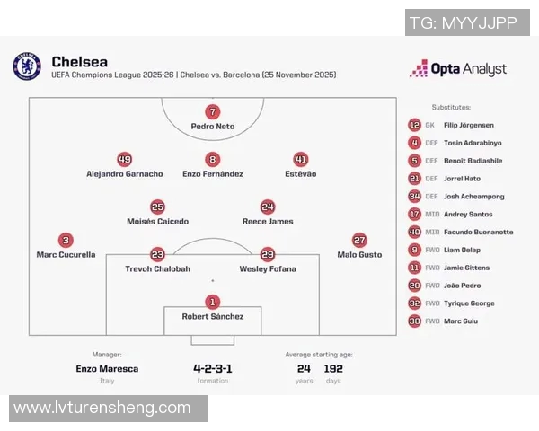 切尔西新赛季引援计划全面分析与潜在目标球员探讨