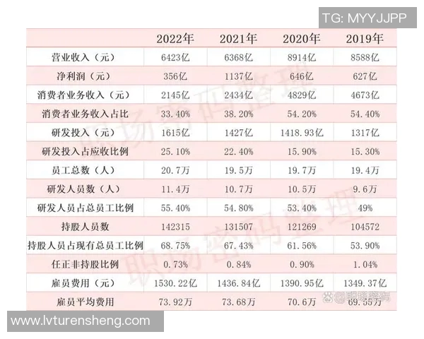 全面解析球队信息与数据整理方法的实用指南